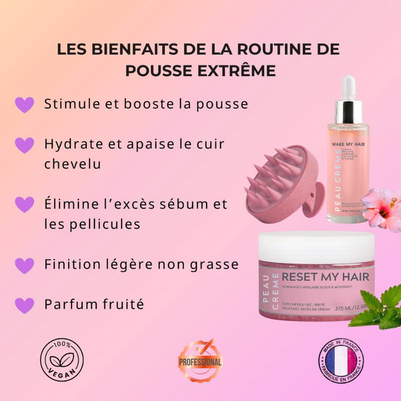 ROUTINE +3CM EN 30 JOURS