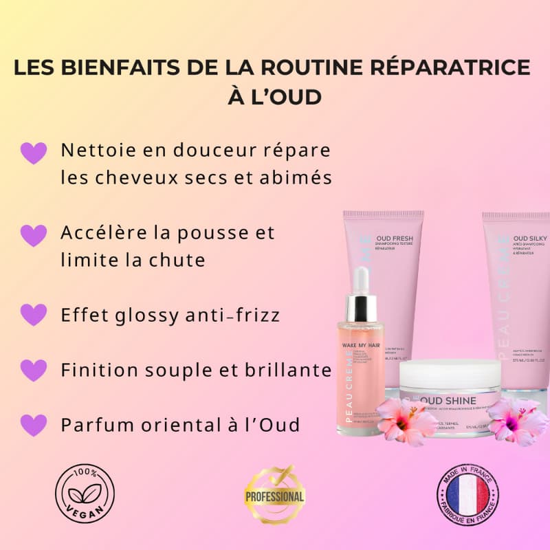 ROUTINE RÉPARATRICE