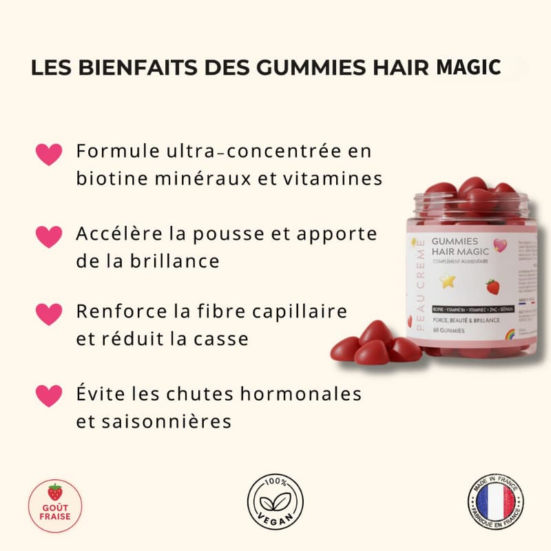HAIR MAGIC GUMMIES