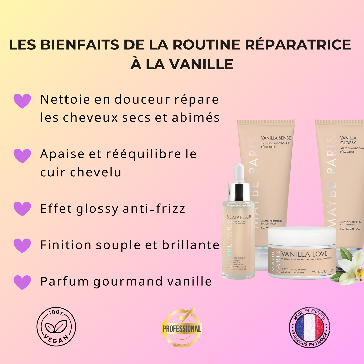 ROUTINE RÉPARATRICE