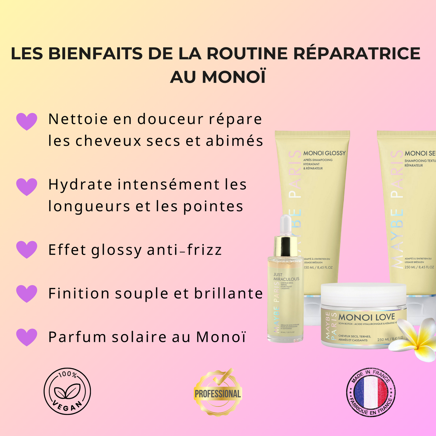 ROUTINE RÉPARATRICE