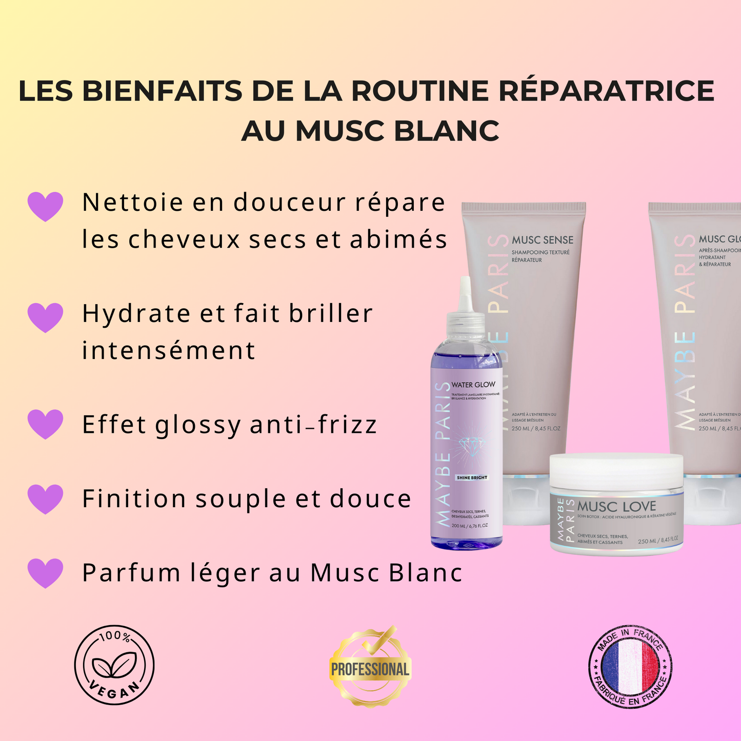 ROUTINE RÉPARATRICE