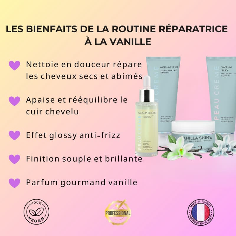 ROUTINE RÉPARATRICE