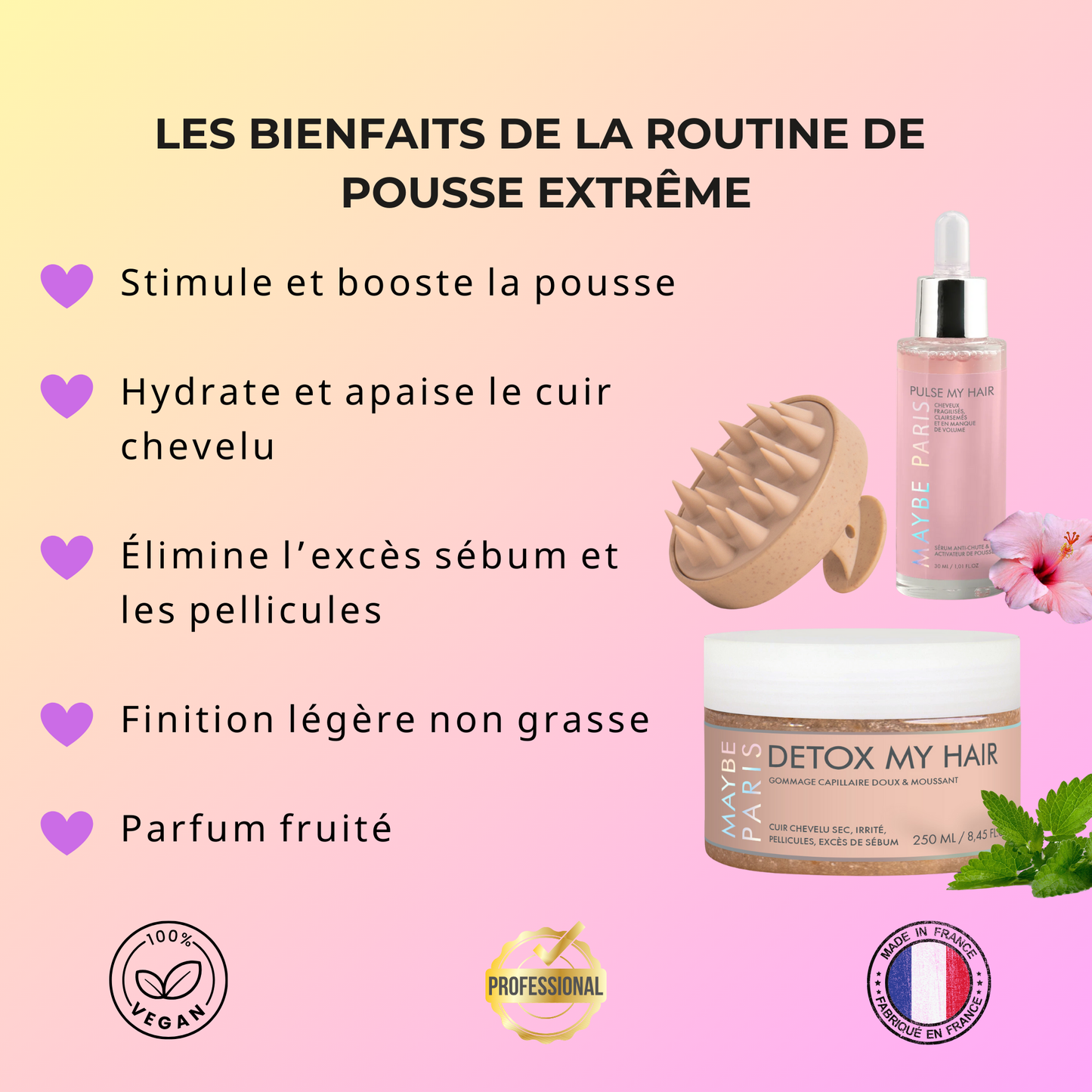 ROUTINE +3CM EN 30 JOURS